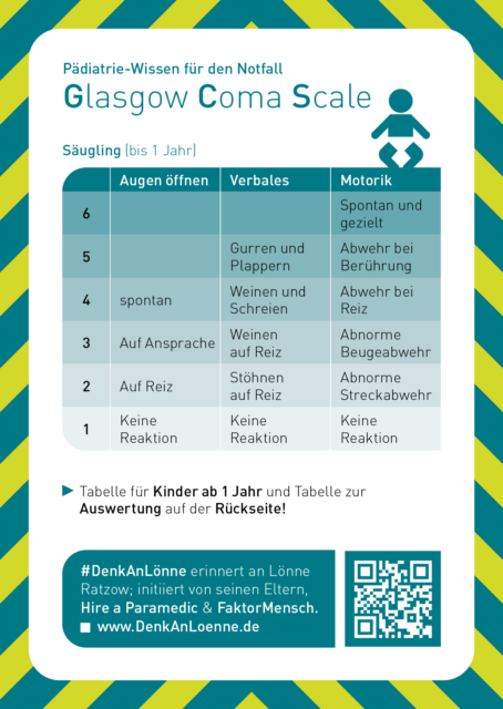 Diese Karte als PDF herunterladen