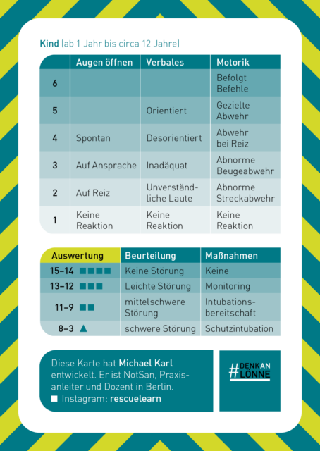 Diese Karte als PDF herunterladen