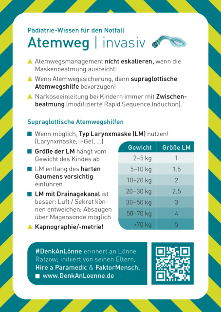 Diese Karte als PDF herunterladen