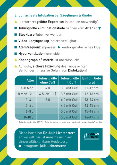 Diese Karte als PDF herunterladen