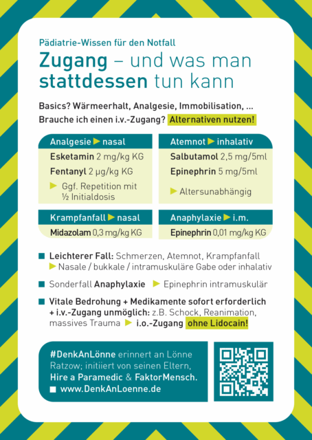 Diese Karte als PDF herunterladen